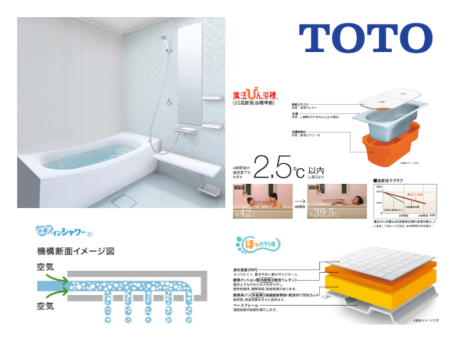 浴室：TOTO　SaZaNaサザナ